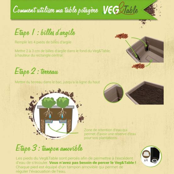 Potager sur Pieds Plastique Marron – EDA PLASTIQUES - Image 2
