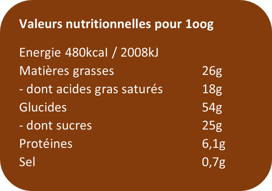 Petit Baron Bakery - JJ Pinson Pâtissier - Bol de Plaisir goût chocolat 230 g - Image 3