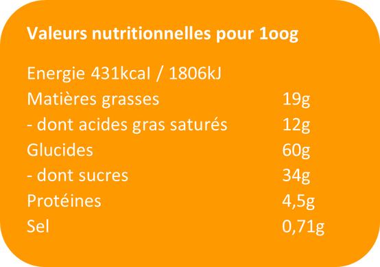 Petit Baron Bakery - JJ Pinson Pâtissier - Bol de Plaisir goût Abricot 230 g - Image 4