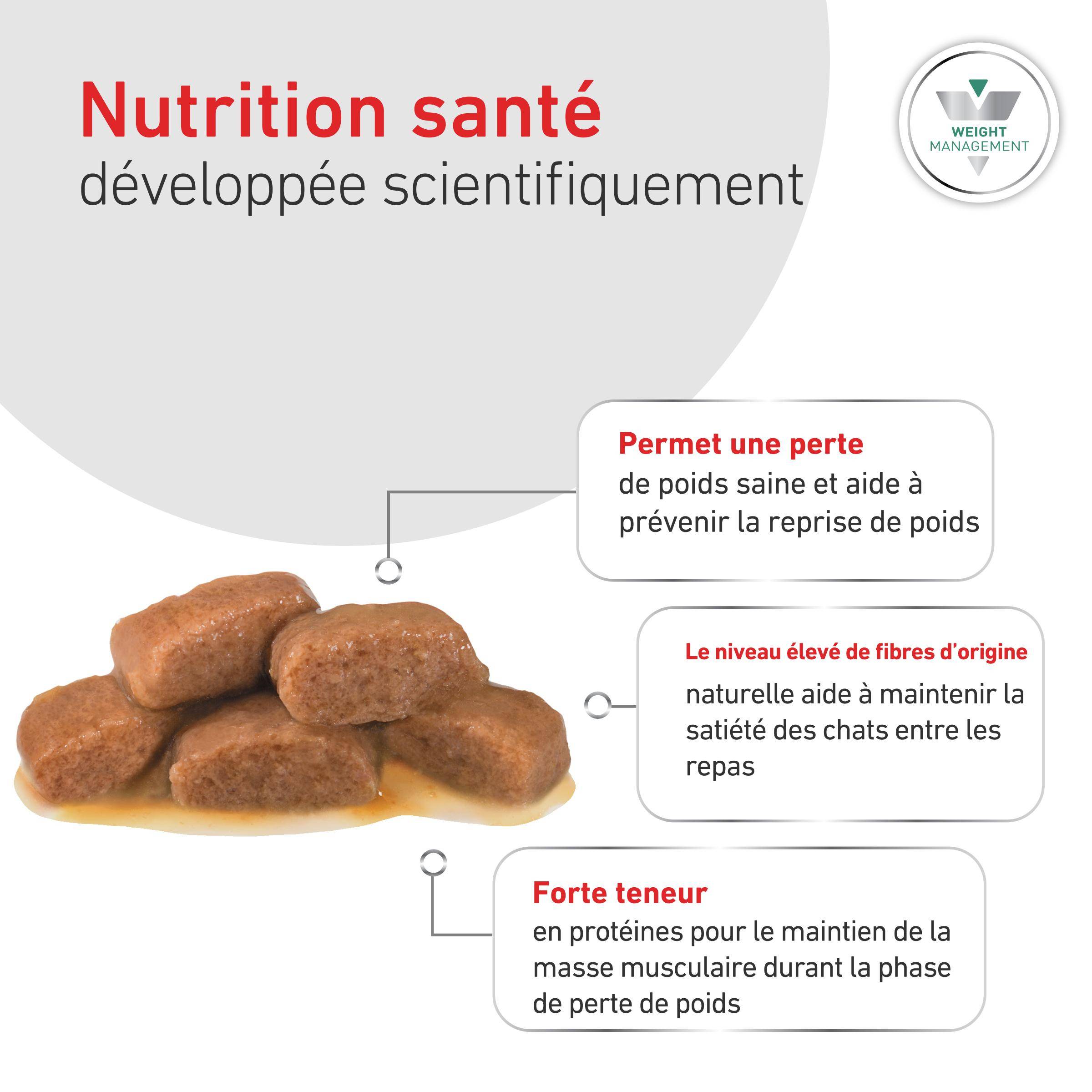 Royal Canin - Veterinary Diet Cat Satiety Weight Management 12 x 85 g - Image 2