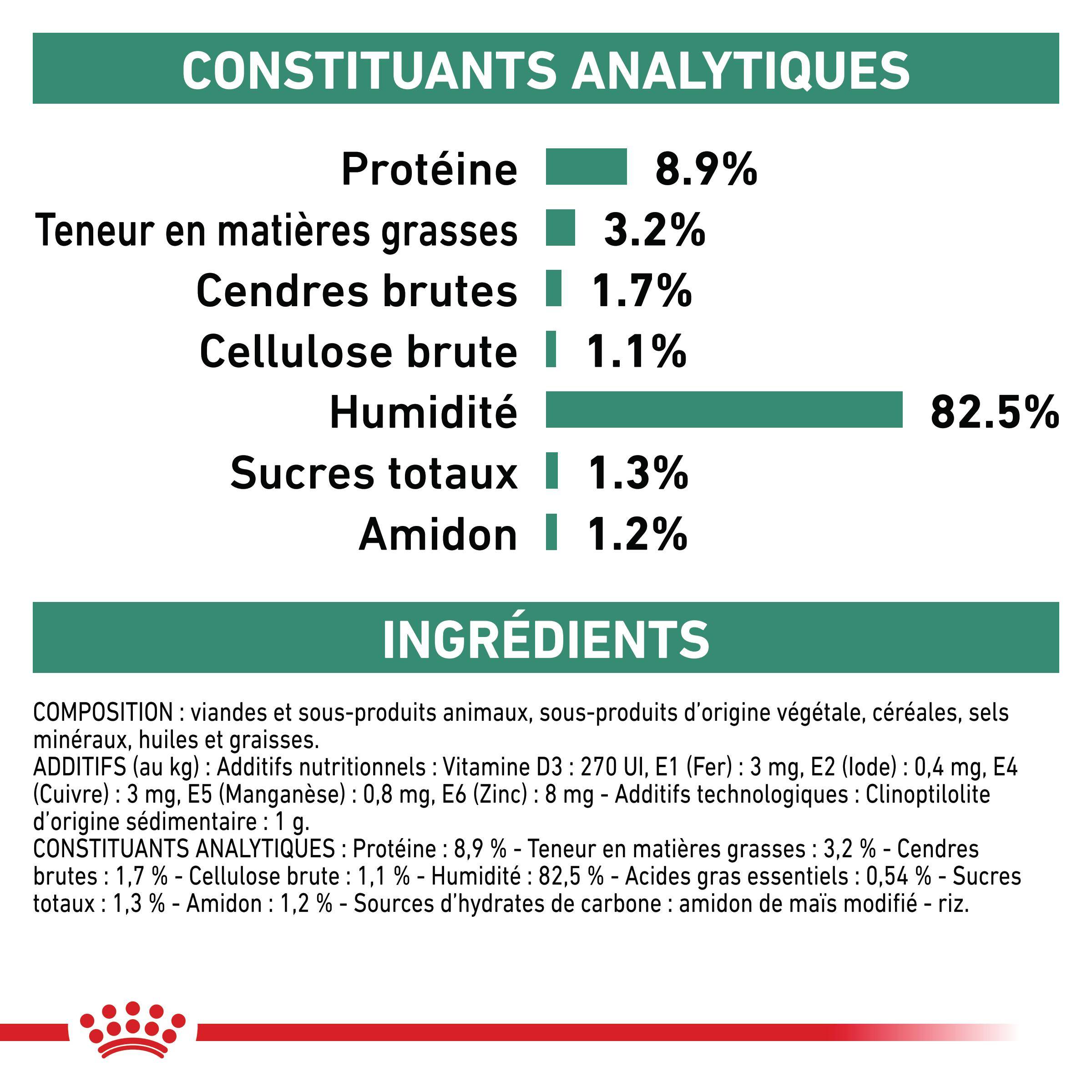 Royal Canin - Veterinary Diabetic en sauce pour chat 12 x 85 g - Royal Canin - Image 2