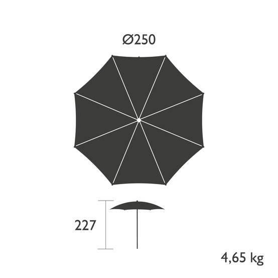 Parasol Shadoo Toile Menthe UV 227x250 cm - FERMOB - Image 3