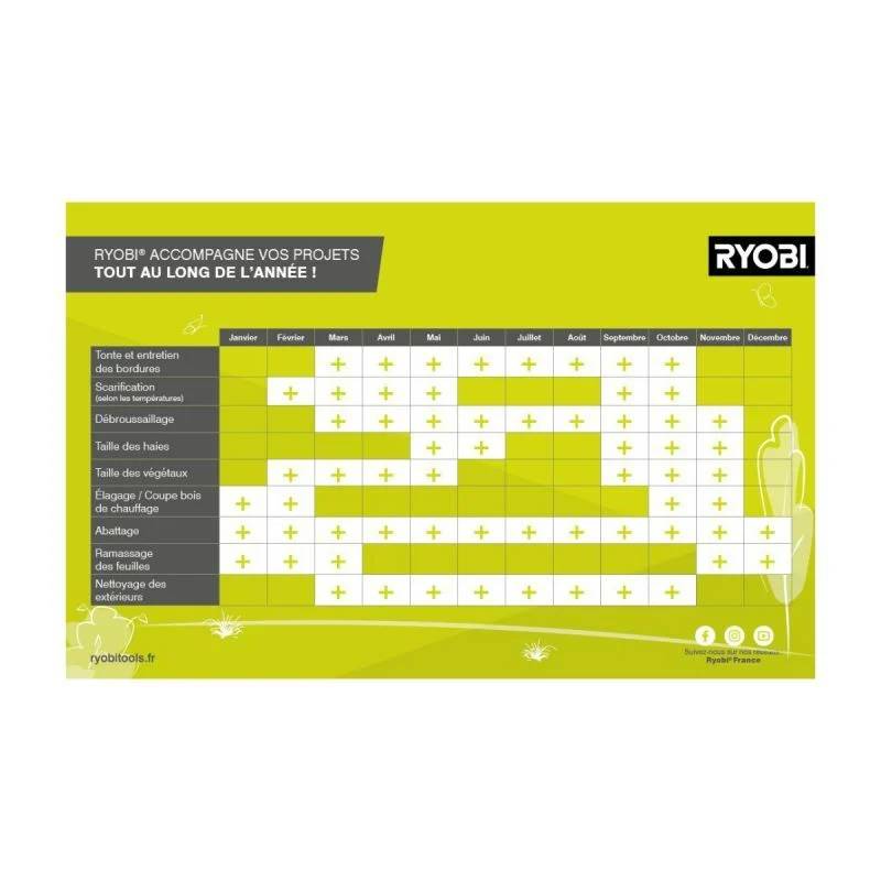 Ryobi - Taille-haies 18V Lames 45 cm Ecartement 22 mm Sans Batterie RYOBI - Image 10