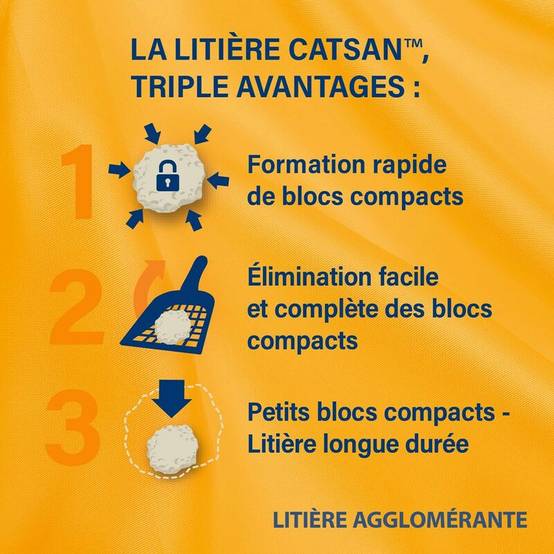 Catsan - Litière pour chat agglomérante plus 15L – CATSAN - Image 3