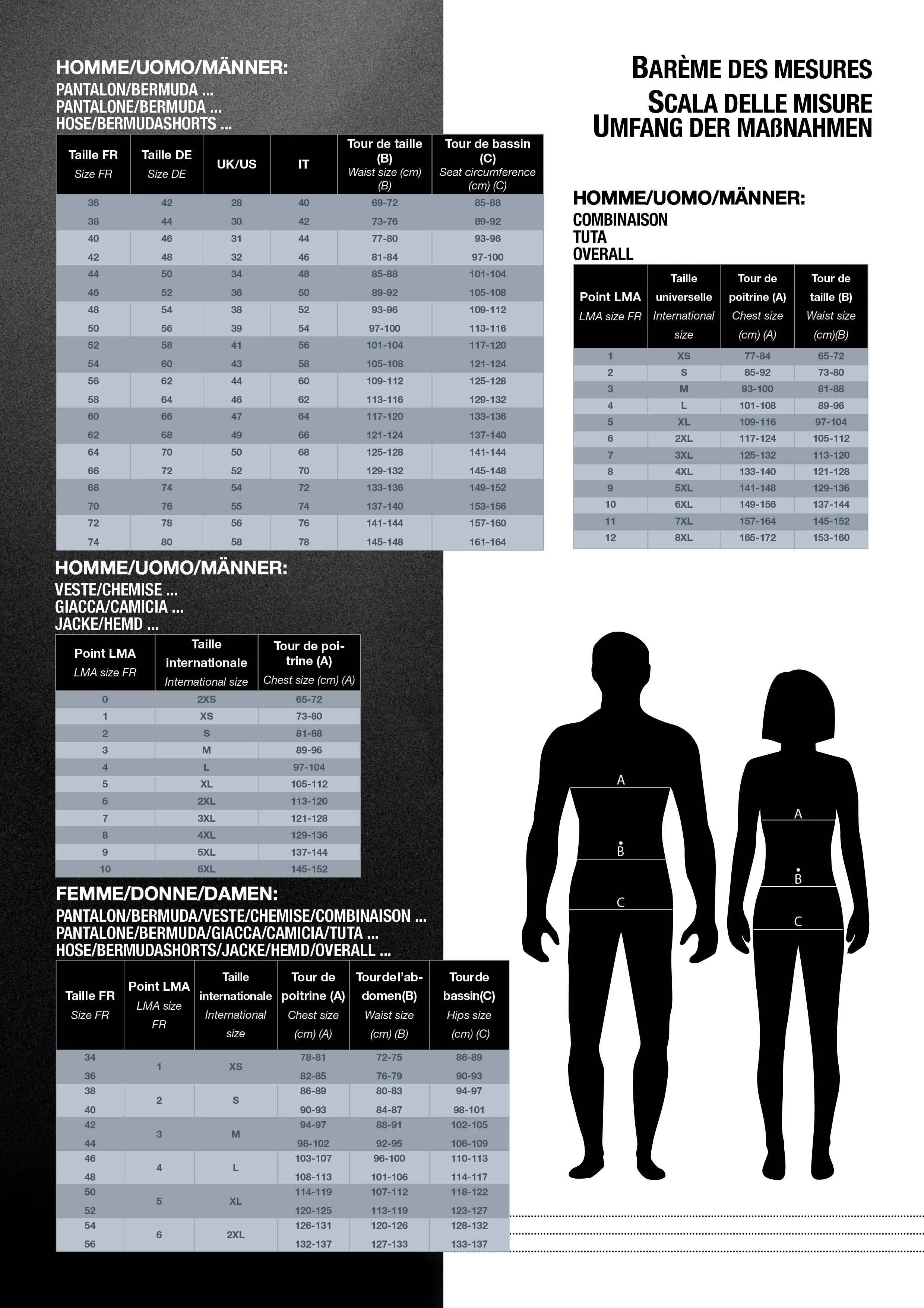 Pantalón de trabajo multipropósito poliéster algodón gris/negro LMA - Imagen 3