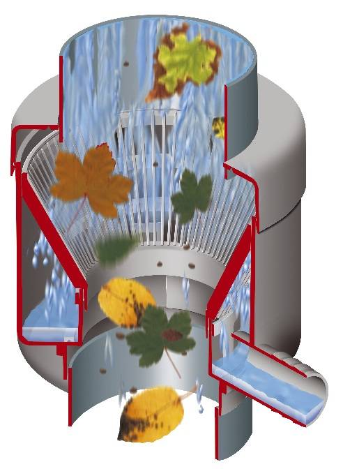 Garantia - Récupérateur d'eau de pluie 300L moka - GRAF - Image 4