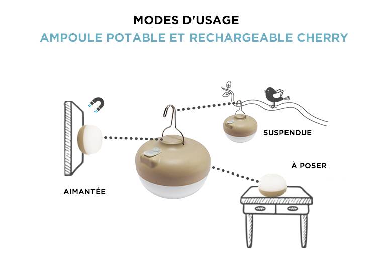 Baladeuse extérieure rechargeable polypropylène blanc Ø11 cm H.12 cm - Newgarden - Image 4