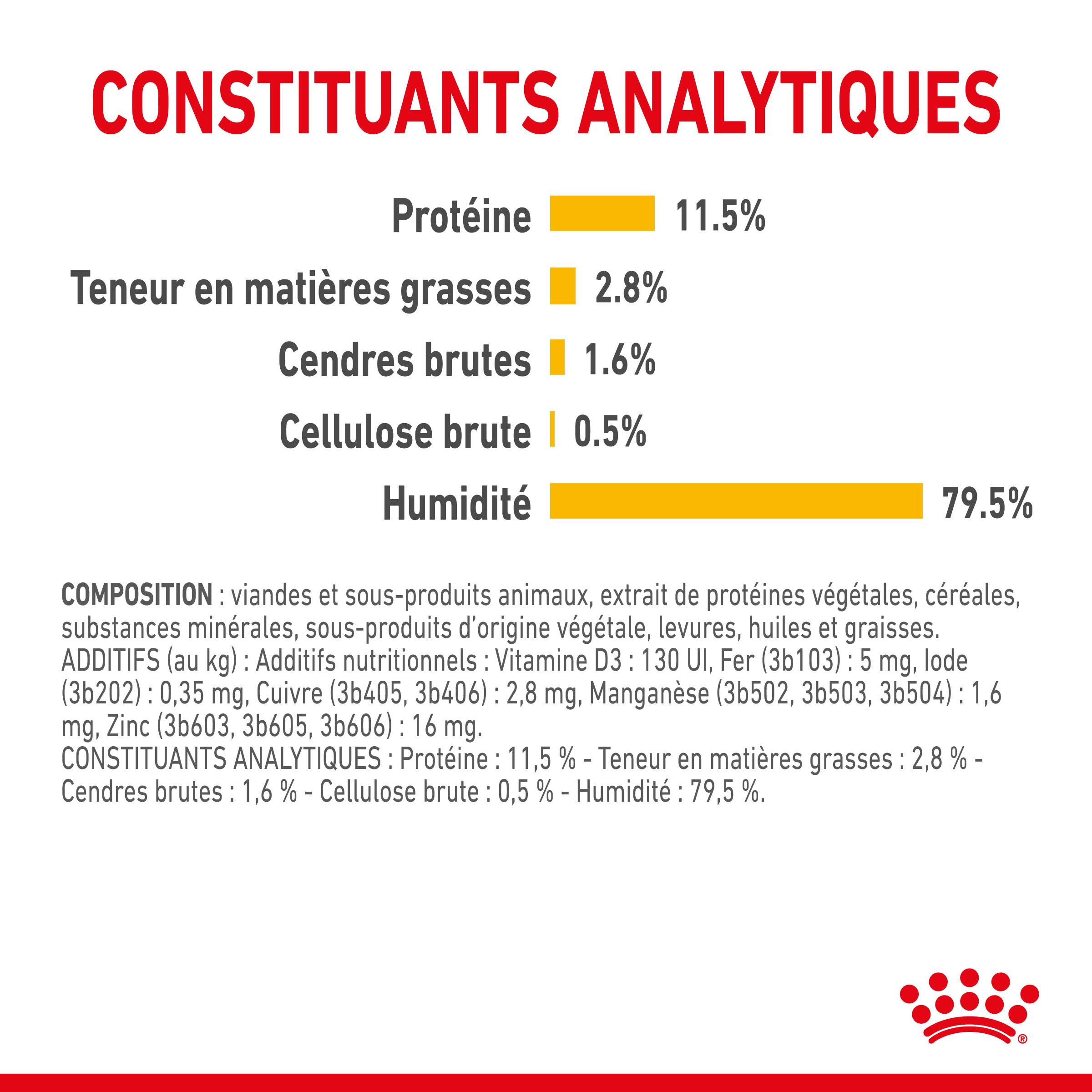 Royal Canin - Sachets fraîcheur chat Sensory Taste sauce 12X85g – ROYAL CANIN - Image 6