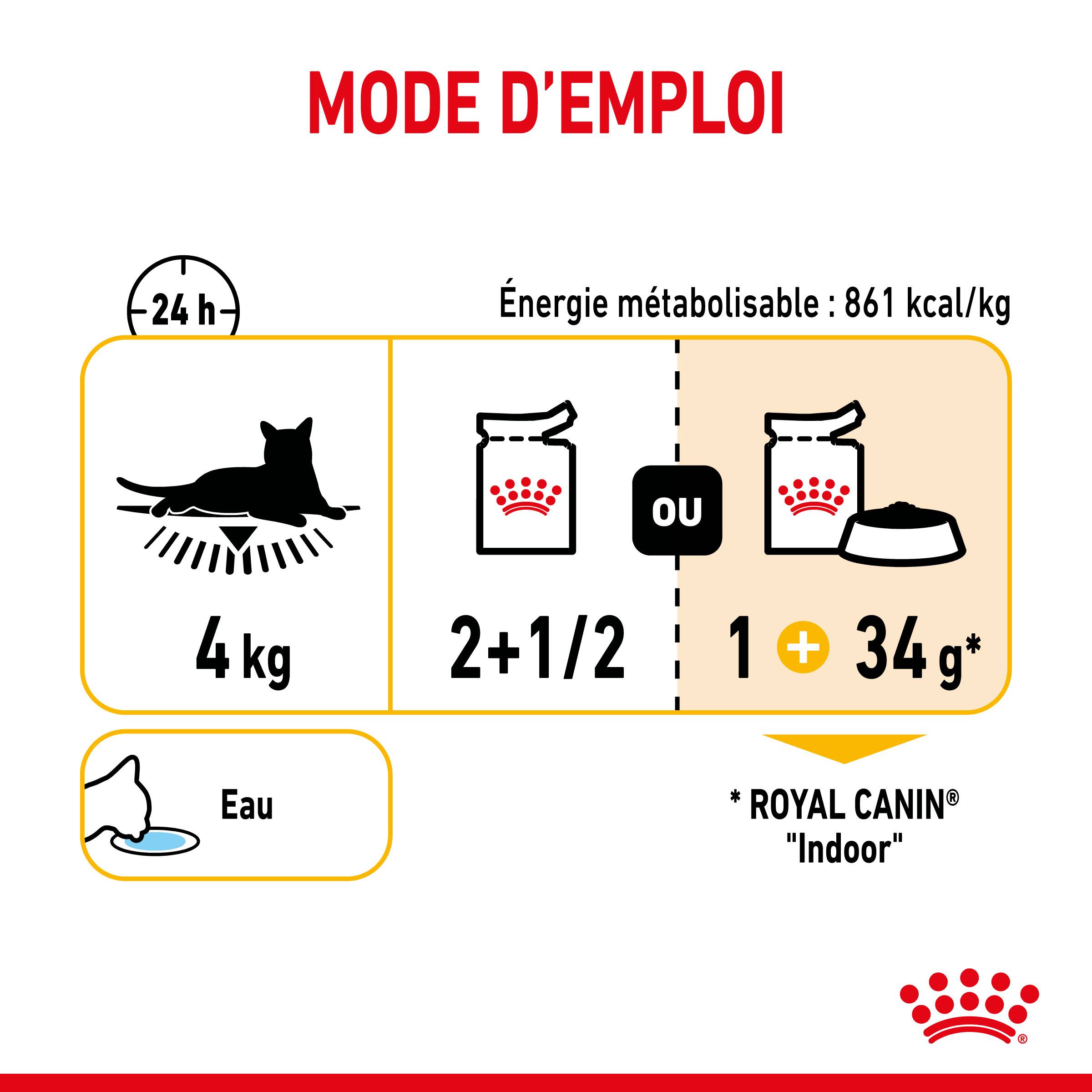 Royal Canin - Sachets fraîcheur chat Sensory Taste sauce 12X85g – ROYAL CANIN - Image 7