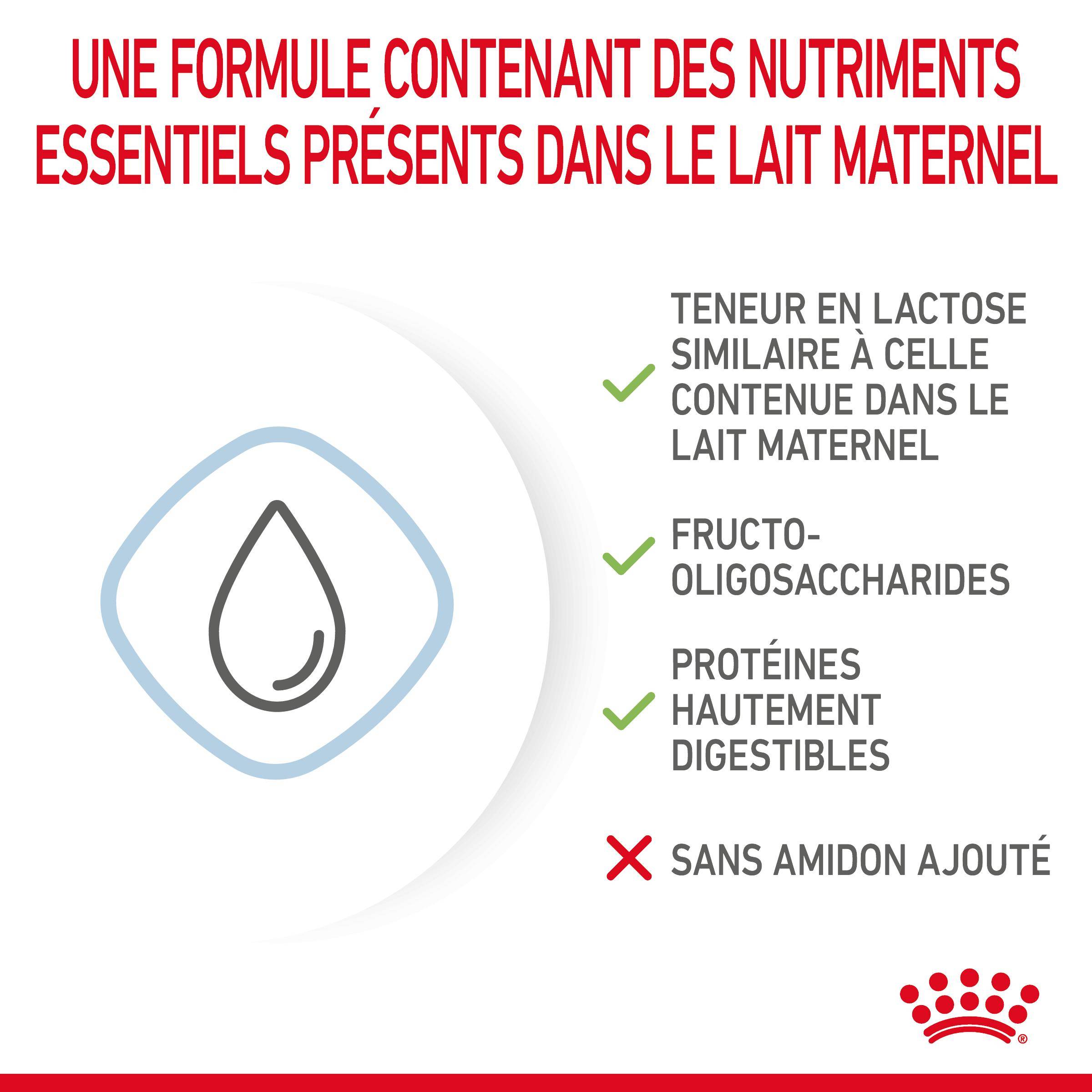 Royal Canin - Lait pour chiot Aliment 2kg - ROYAL CANIN - Image 6