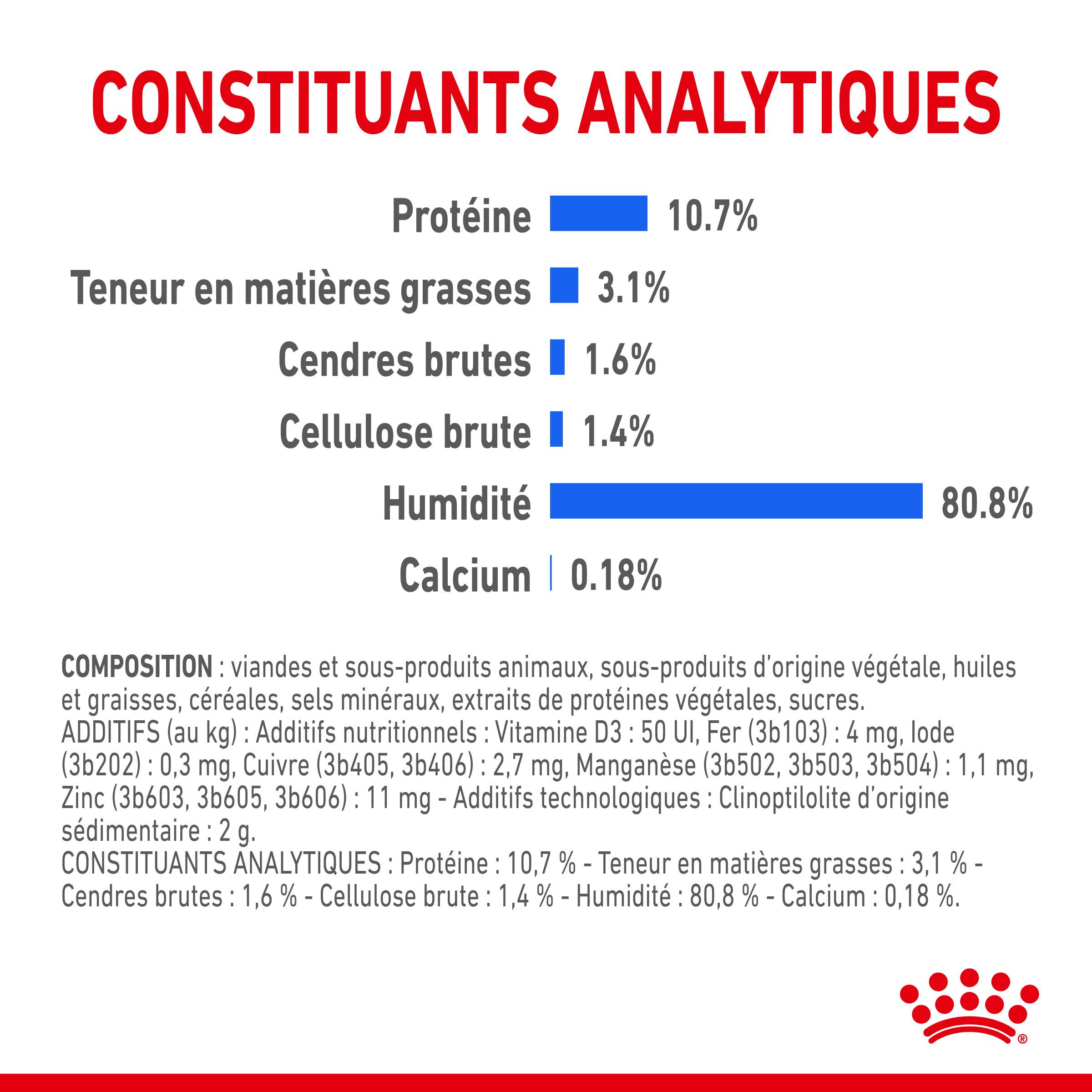 Royal Canin - Mousse chat Adulte intérieur stérilisé 12x85g – ROYAL CANIN - Image 3