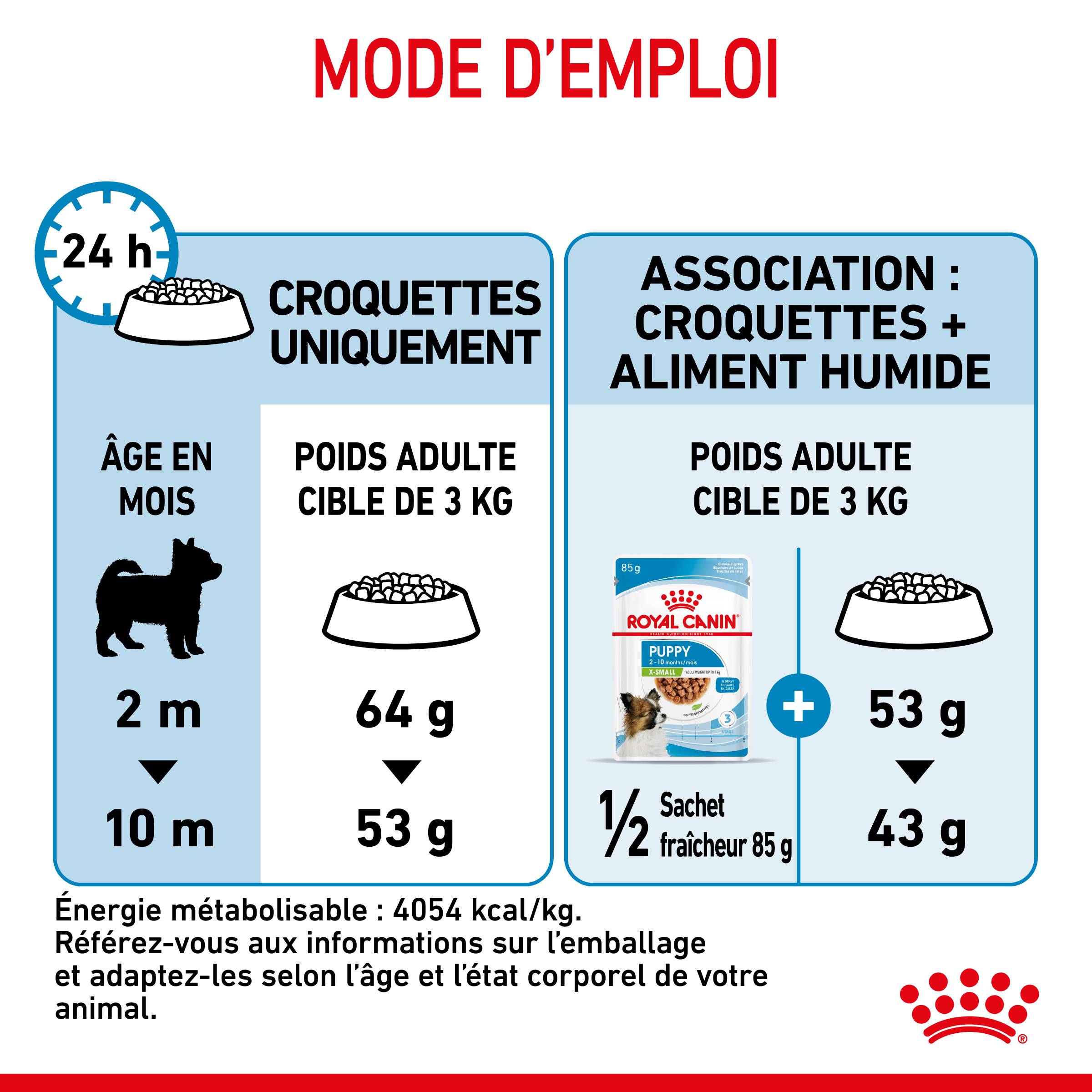Royal Canin - Croquettes chien Puppy X-Small 500 g – ROYAL CANIN - Image 2