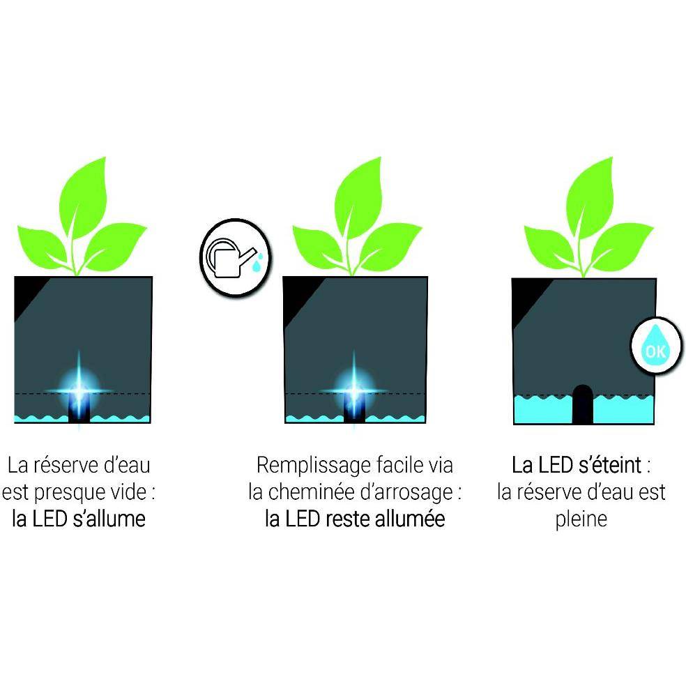EDA Plastiques - Pot de fleurs carré AQUALIGHT - EDA - Image 8