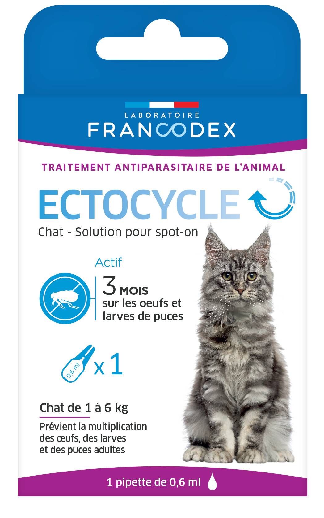 ECTOCYCLE CHAT 1-6 kg - Imagen 1