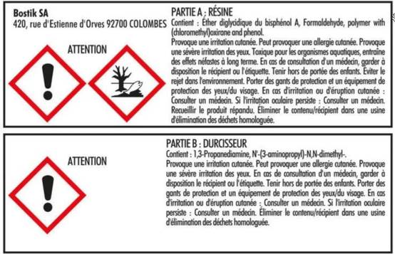 Colle de réparation Epoxy bi-composants rapide 25 ml – SADER - Image 2
