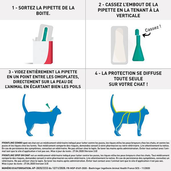 Pipettes Antiparasitaires Chat - FRONTLINE Combo - Image 1