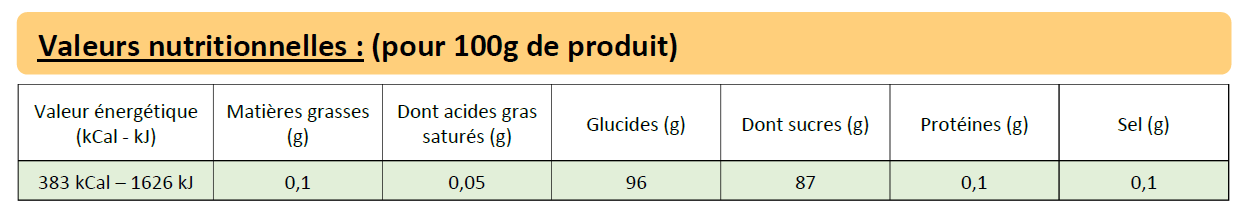 Finabeil - Azúcar de cebada frambuesa 28 g - Imagen 2
