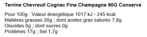 Clos Saint Sozy - Terrina de ciervo con coñac fine champagne 90 g - Clos Saint Sozy - Imagen 2