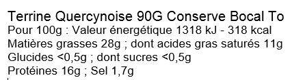 Clos Saint Sozy - Terrine Quercynoise 90 g - Clos Saint Sozy - Image 2