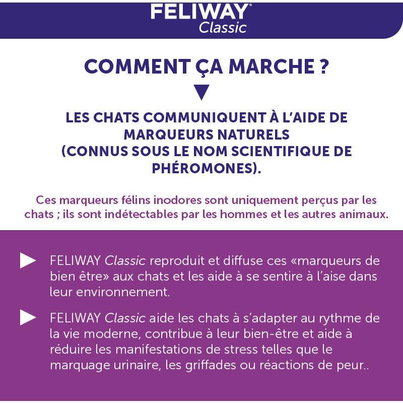 Diffuseur + Recharge Apaisant Chat - FELIWAY - Imagen 2