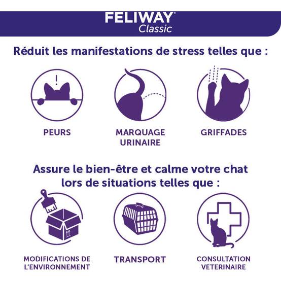 Diffuseur + Recharge Apaisant Chat - FELIWAY - Image 3