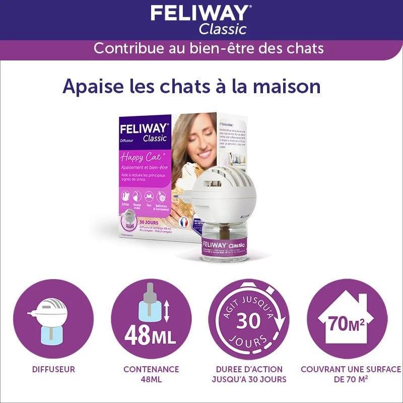 Diffuseur + Recharge Apaisant Chat - FELIWAY - Imagen 5