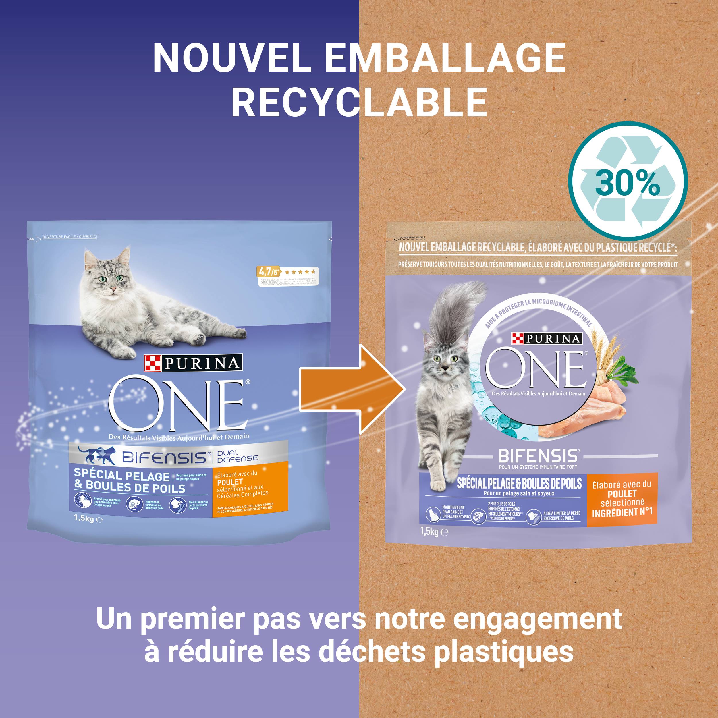 Purina One - Croquettes chat Pelage et Boules de poils Poulet 1,5 kg - PURINA ONE - Image 4