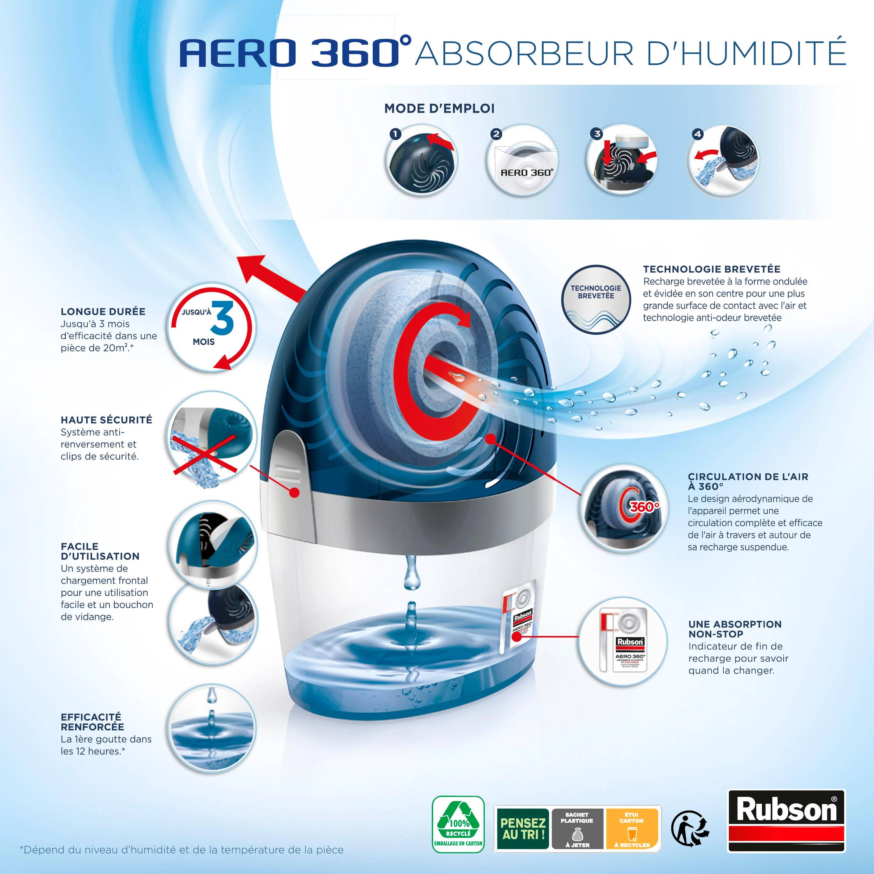Absorbeur d'humidité recharge plastique recyclé 20 m² - RUBSON - Image 7