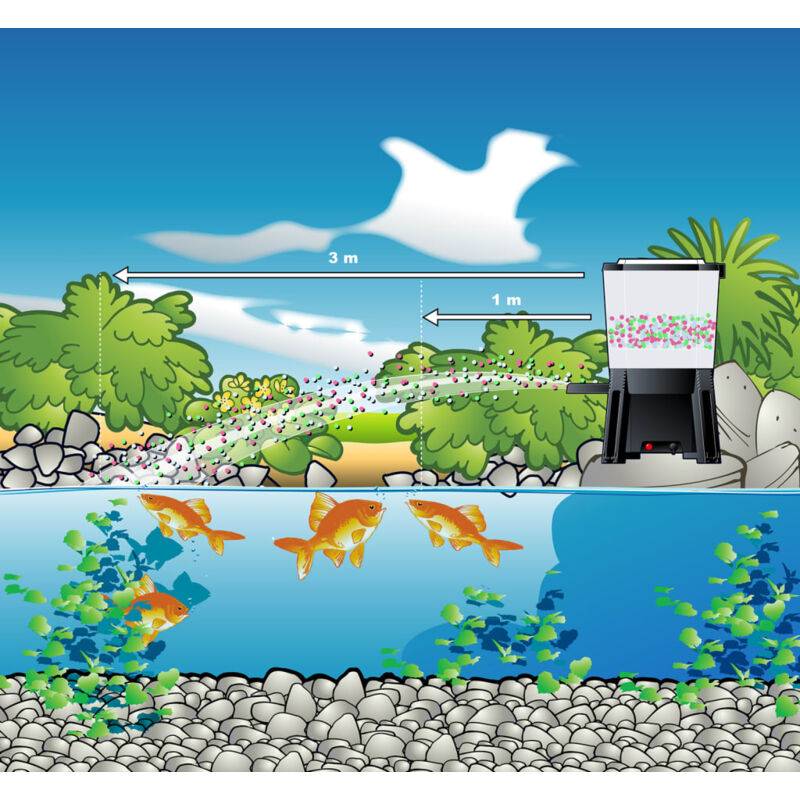 Distribuidor Automático Comida Peces – UBBINK - Imagen 8