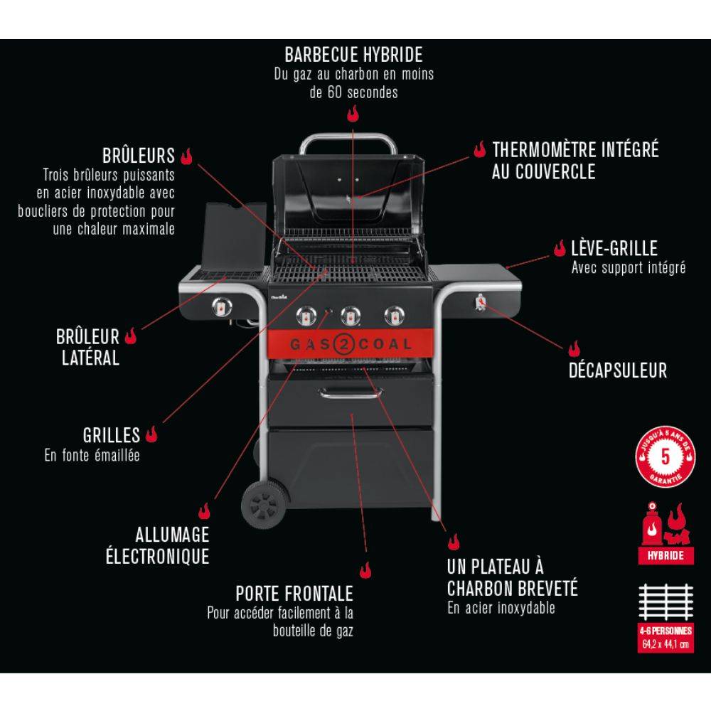 Char-broil - Barbacoa Híbrida Gas & Carbón 3 Quemadores Inox Negro 134 x 62,9 x 116,8 cm - CHAR-BROIL - Imagen 10