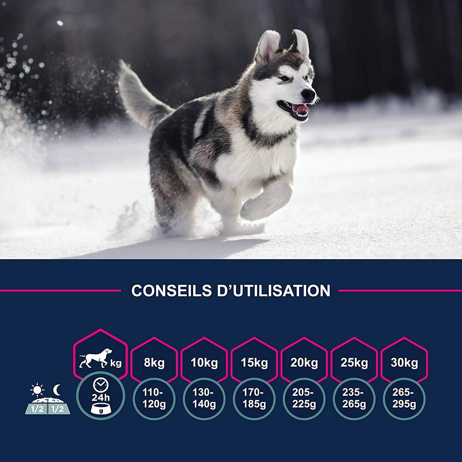 Croquettes pour chien adulte moyen Poulet 15 kg - EUKANUBA - Image 4