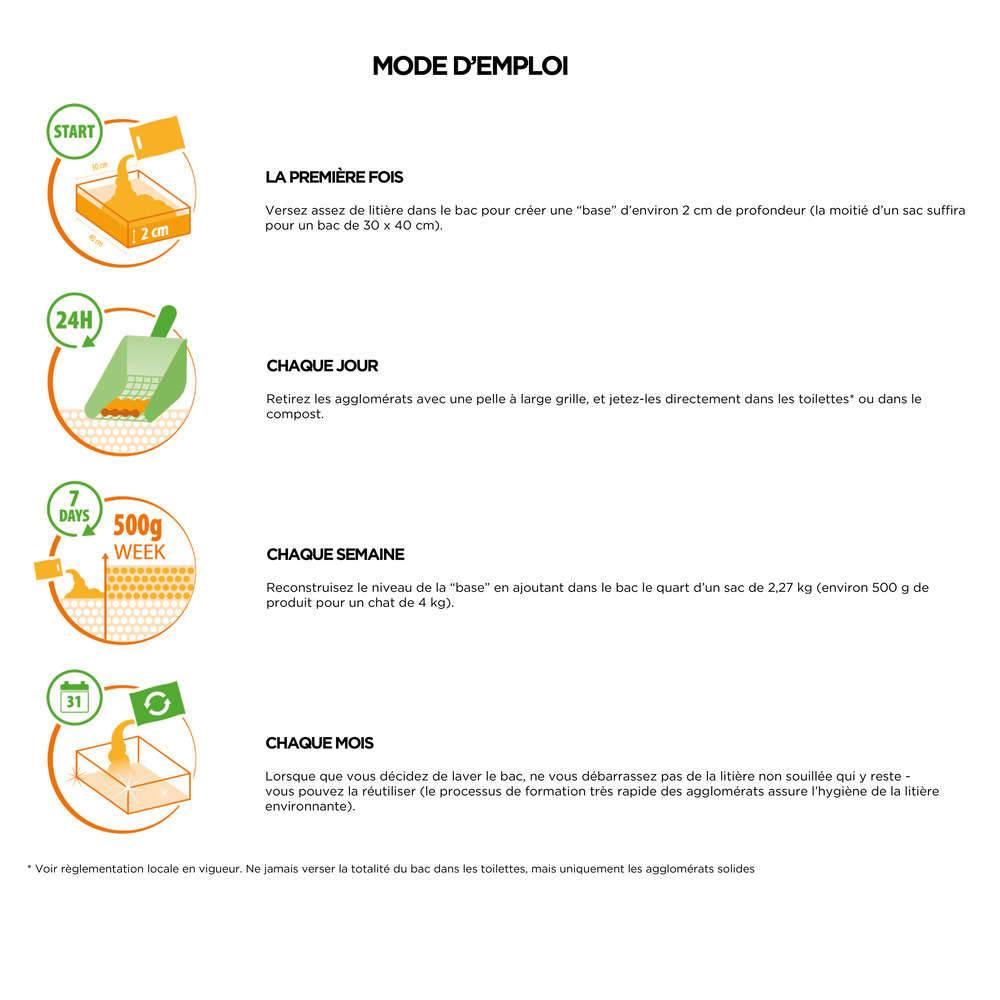 Almo Nature - Litière pour chat végétale biodégradable Catlitter 2,27 kg - ALMO NATURE - Image 3