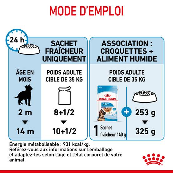 Royal Canin - Aliment Humide Chiot Maxi Sauce - ROYAL CANIN - Image 2
