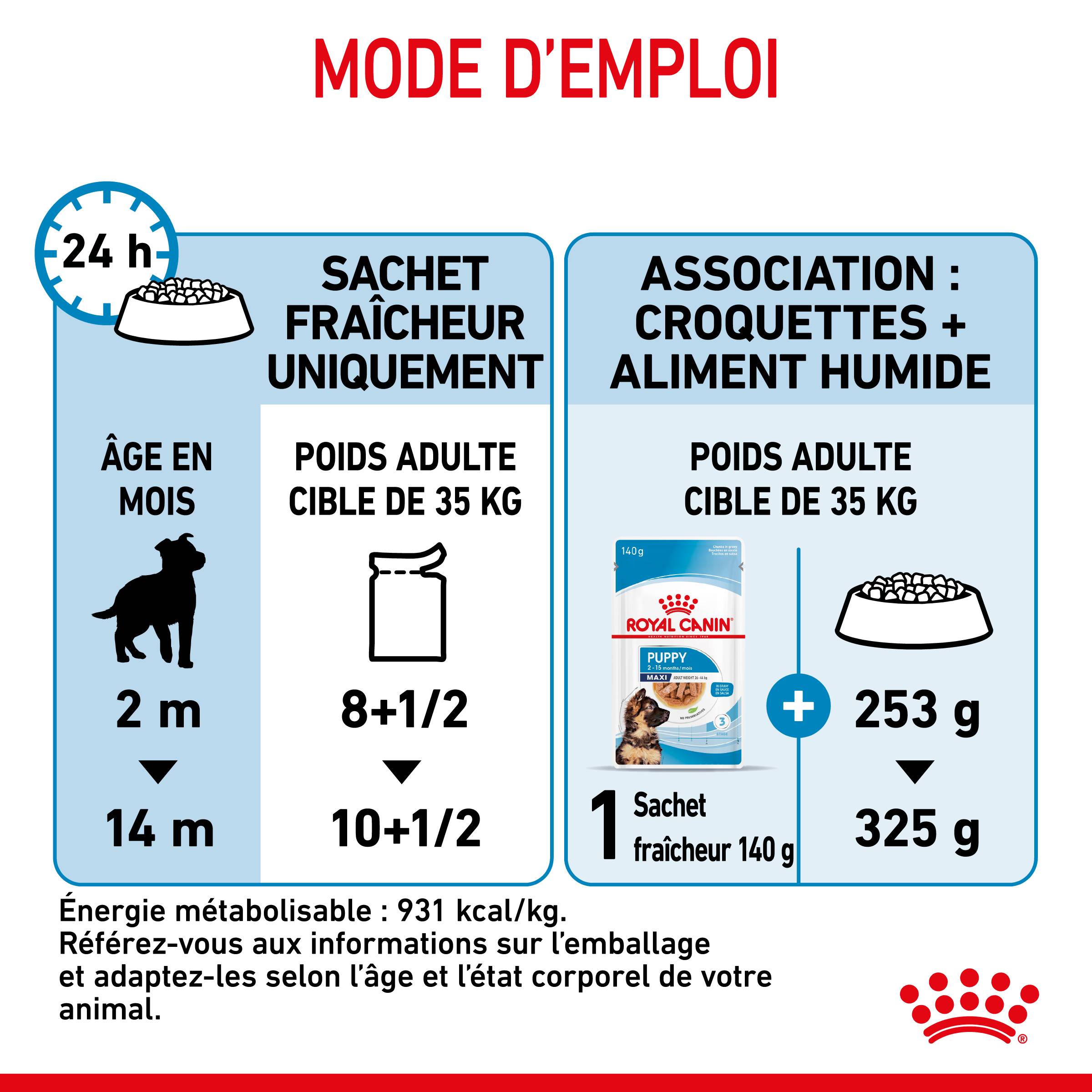 Royal Canin - Aliment Humide Chiot Maxi Sauce - ROYAL CANIN - Image 2