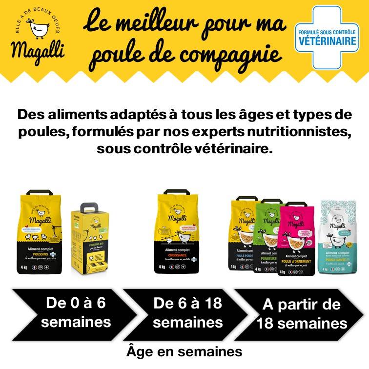 Magalli - Aliment Complet Bio Poussins Mangeoire Intégrée - MAGALLI - Imagen 2