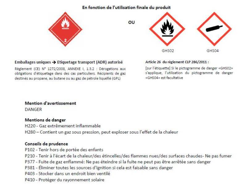 Botella de gas butano 10 kg ligera nivel de gas visible