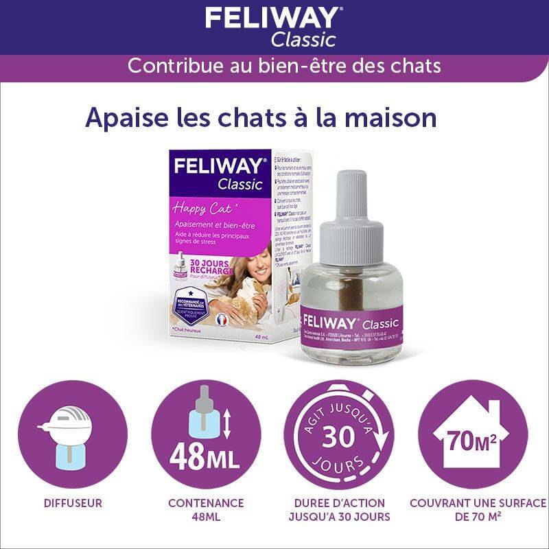 Recarga Difusor Calmante Gato 3x48ml FELIWAY