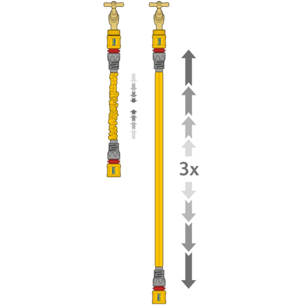 Tuyau d'Arrosage Extensible Superhoze - HOZELOCK - Image 4