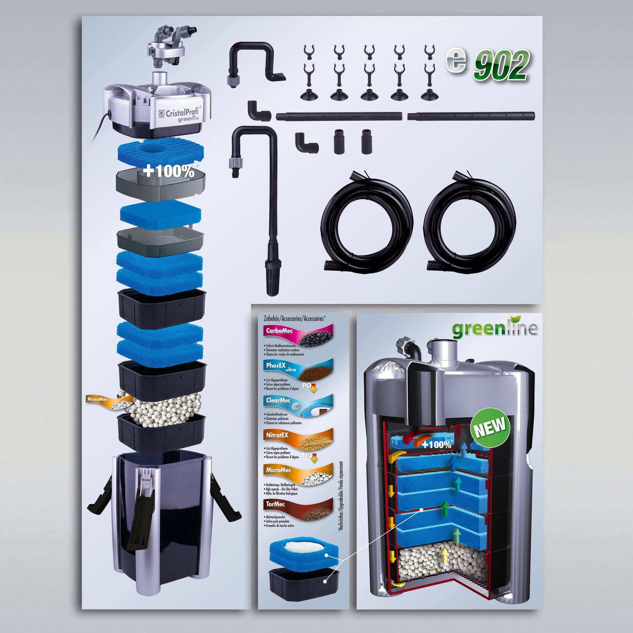 Filtre Aquarium Extérieur 90-300 L JBL Cristalprofi E902 Greenline - JBL - Imagen 1