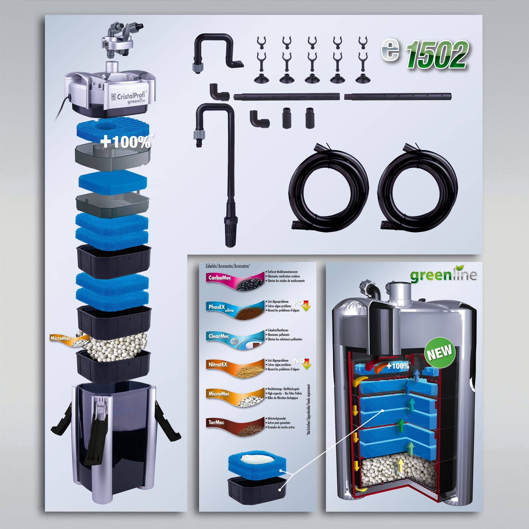 Filtre extérieur Cristalprofi E1502 greenline pour aquarium de 200 à 700 L – JBL