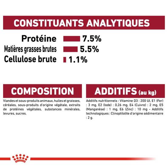 Royal Canin - Aliment Complet Chiens Moyens ROYAL CANIN - Image 3