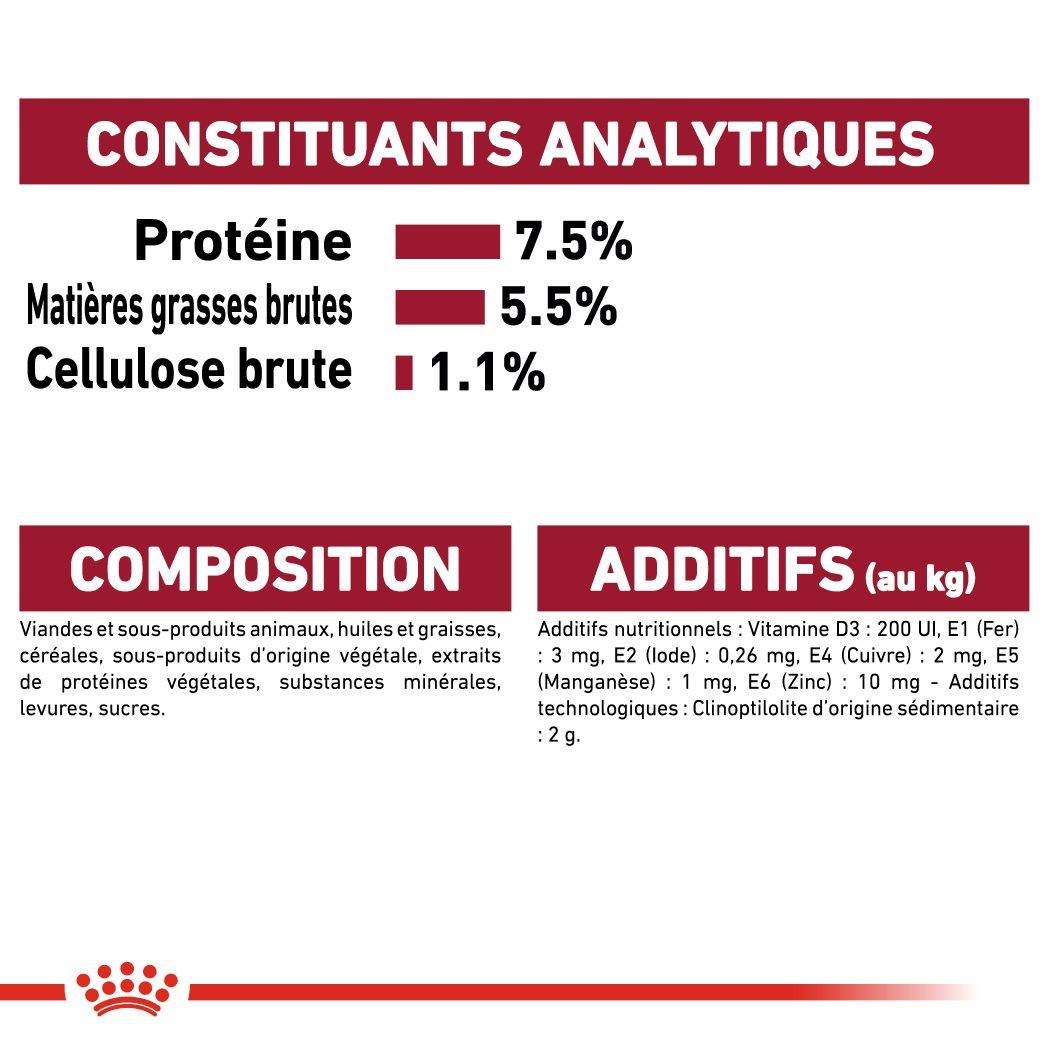 Royal Canin - Aliment Complet Chiens Moyens ROYAL CANIN - Image 3