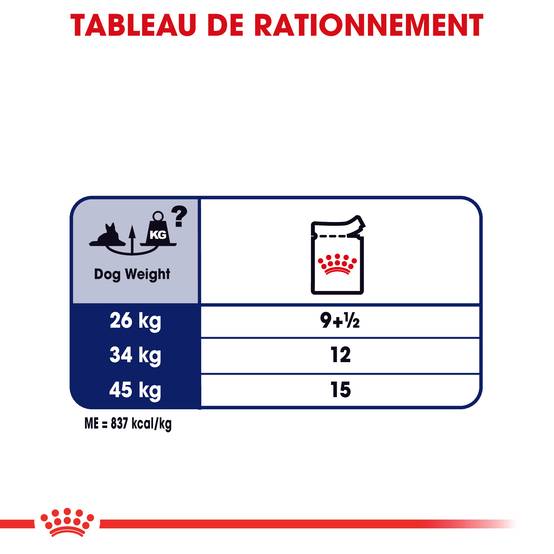 Royal Canin - Nourriture Humide Chiens Grande Race 8+ - ROYAL CANIN - Image 8