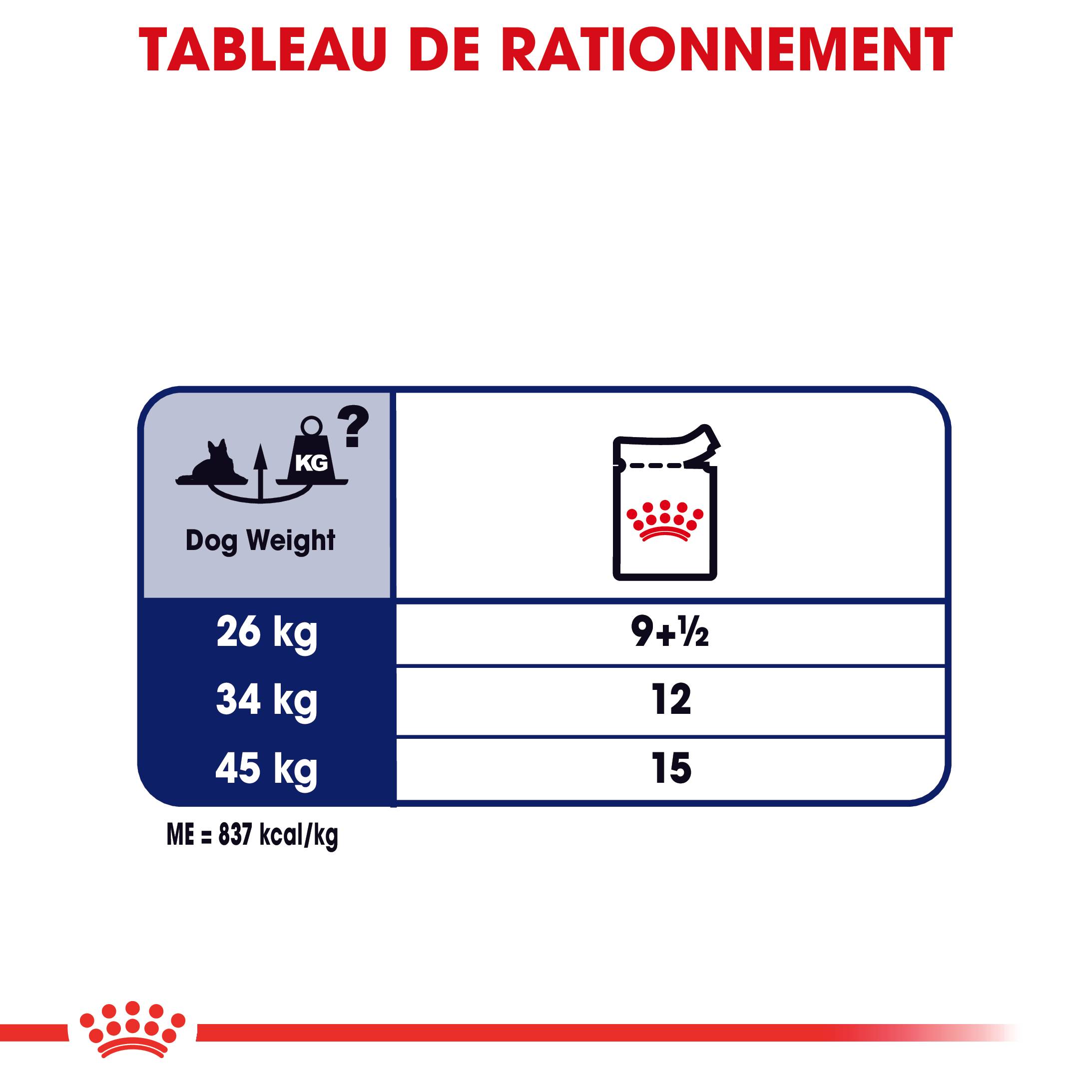 Royal Canin - Nourriture Humide Chiens Grande Race 8+ - ROYAL CANIN - Imagen 4