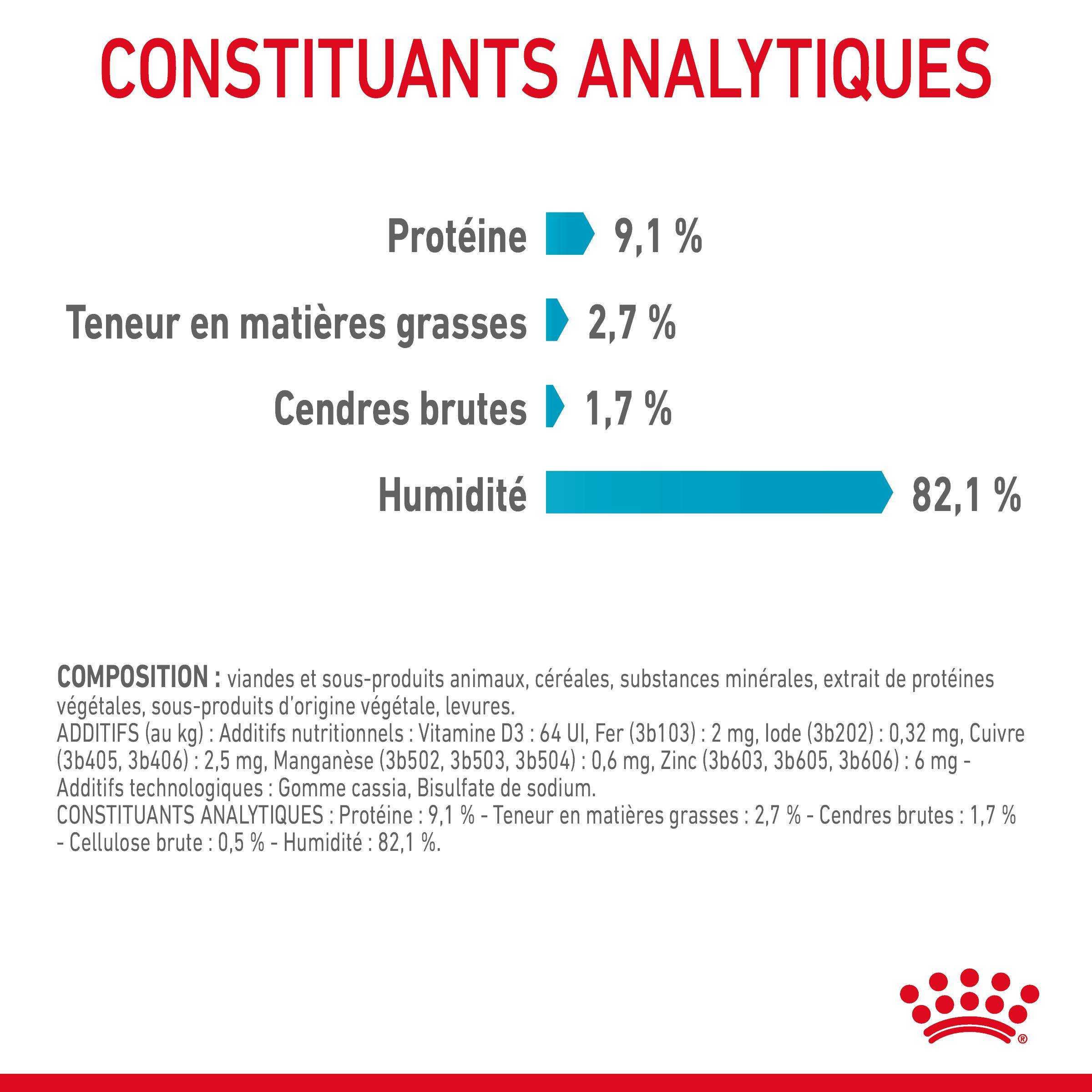Royal Canin - Aliment Complet Chat Adulte Gelée - ROYAL CANIN - Image 8
