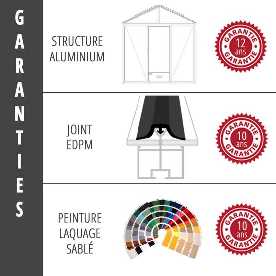 LAMS - Serre de jardin verre trempé aluminium anthracite 7,3 m² Luxia avec embase - Lams - Image 4