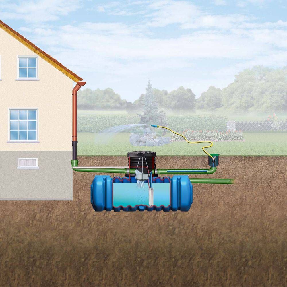 Garantia - Récupérateur d'eau de pluie 5000L - GARANTIA - Image 3