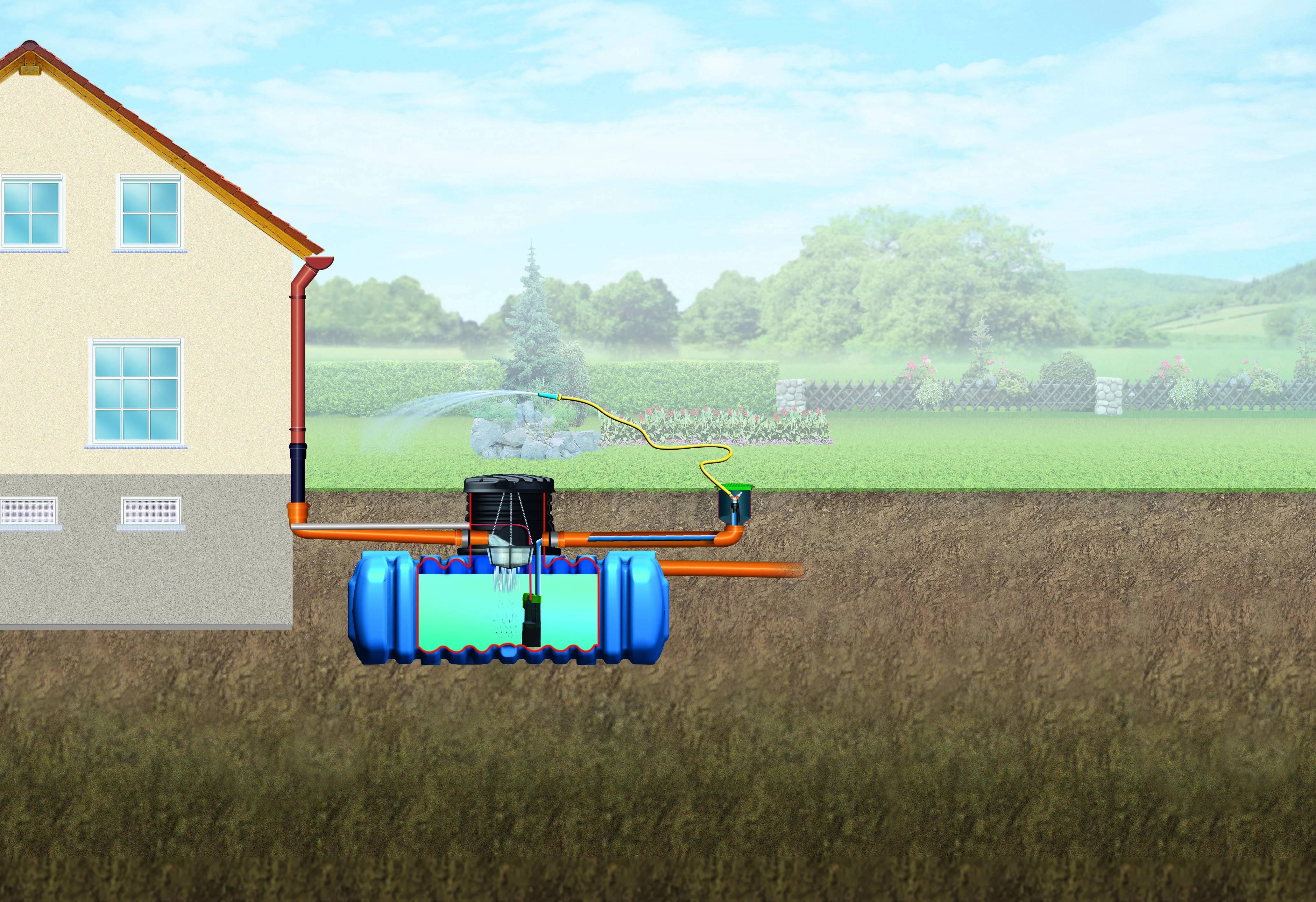 Garantia - Récupérateur d'eau de pluie 5000L - GARANTIA - Image 15
