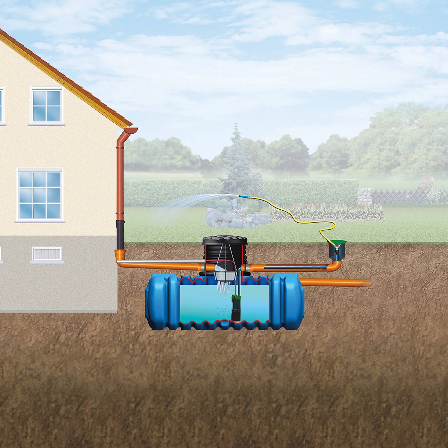 Garantia - Récupérateur d'eau de pluie cuve à enterrer 3000 L bleu – GARANTIA - Image 14