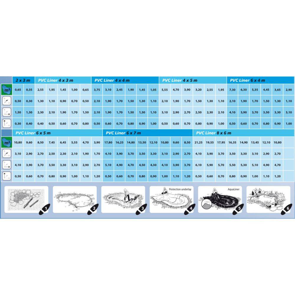 Bâche pour bassin  AquaLiner 6 x 7 m Ubbink - Image 3